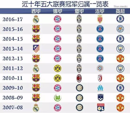 的综合设施